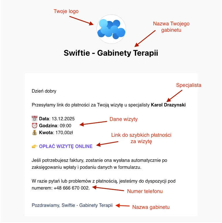 Mail z linkiem do płatności